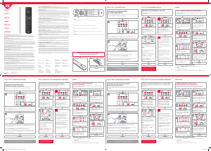 Manuale One For All URC 1914 Panasonic Telecomando