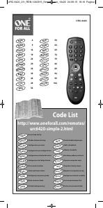 Mode d’emploi One For All URC 6420 Simple 2 Télécommande