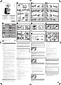 Manual Philips HR2734 Picadora de carne