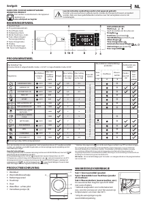 Handleiding Whirlpool BI WDWG 75148 EU Was-droog combinatie