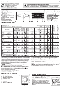 Mode d’emploi Whirlpool BI WDWG 751482 EU N Lave-linge séchant