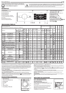 Bedienungsanleitung Whirlpool BI WDWG 961484 EU Waschtrockner