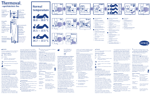 Manuale Thermoval Kids Termometro