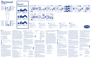 Bedienungsanleitung Thermoval Standard Thermometer