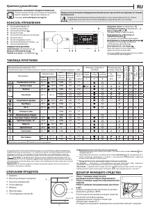 Руководство Whirlpool BI WMWG 91484E EU Стиральная машина