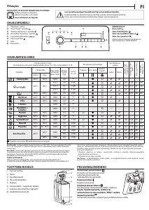 Käyttöohje Whirlpool DST 7000/N Pesukone