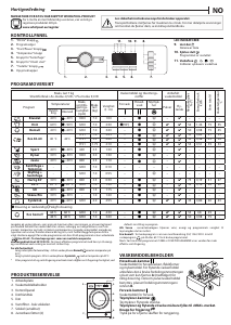 Bruksanvisning Whirlpool FFL 7238 W EE Vaskemaskin