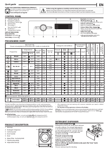 Manual Whirlpool FFS 7238 B EE Washing Machine