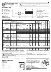 Brugsanvisning Whirlpool FFS 7438 W EE Vaskemaskine