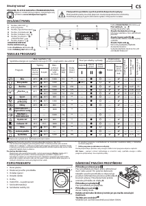 Manuál Whirlpool FWF71483B EE Pračka