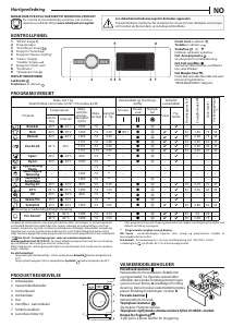 Bruksanvisning Whirlpool FWSG 71283 WV EE N Vaskemaskin