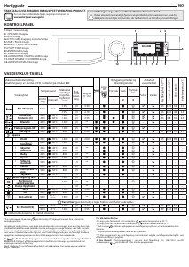 Bruksanvisning Whirlpool NWLCD 845 WD A EU N Vaskemaskin