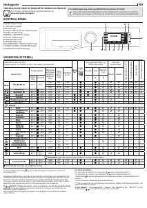 Bruksanvisning Whirlpool NWLCD 963 WD A EU N Vaskemaskin