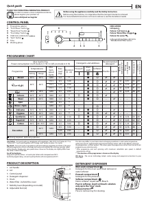 Handleiding Whirlpool PWTL29126/N Wasmachine