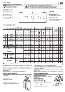 Manual Whirlpool TDLR 55020S EU/N Washing Machine