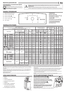 Руководство Whirlpool TDLR 6230L EU/N Стиральная машина
