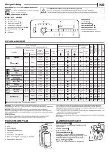 Bruksanvisning Whirlpool TDLR 6230SS EU/N Vaskemaskin