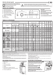 Manual Whirlpool TDLR 7221BS EU/N Mașină de spălat