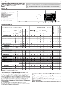 Bedienungsanleitung Whirlpool W7 W845WB BE Waschmaschine