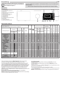 Bedienungsanleitung Whirlpool W8 W946WB BE Waschmaschine