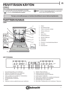 Käyttöohje Bauknecht BBO 3O239 P X Astianpesukone