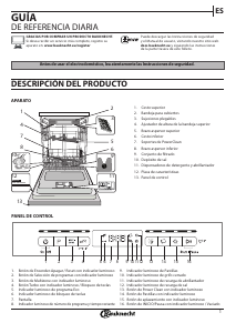 Manual de uso Bauknecht BBO 3O41 PLT Lavavajillas