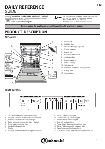 Manual Bauknecht BBO 3T333 D XA Dishwasher