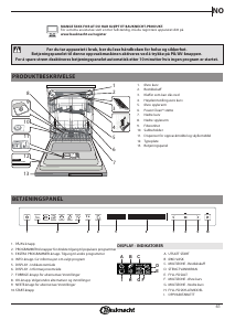 Bruksanvisning Bauknecht BCIF 3O33 DELTS Oppvaskmaskin