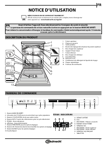 Mode d’emploi Bauknecht BCIF 3O33 DELTS Lave-vaisselle