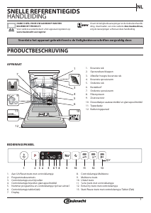 Handleiding Bauknecht BCIO 3C33 EC Vaatwasser
