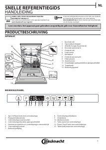 Handleiding Bauknecht BCIO 3O239 PTE Vaatwasser