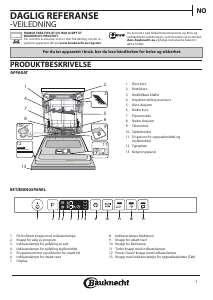 Bruksanvisning Bauknecht BCIO 3O33 DELS Oppvaskmaskin