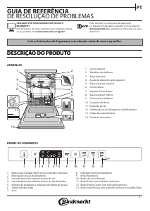 Manual Bauknecht BCIO 3O41 PLET S Máquina de lavar louça