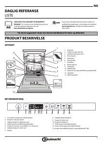 Bruksanvisning Bauknecht BCIO 3T121 PE Oppvaskmaskin