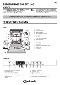 Bedienungsanleitung Bauknecht BCIO 3T133 PFETC Geschirrspüler
