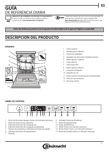 Manual de uso Bauknecht BCIO 3T344 DEL Lavavajillas