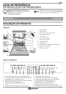 Manual Bauknecht BFO 3C33 C Máquina de lavar louça