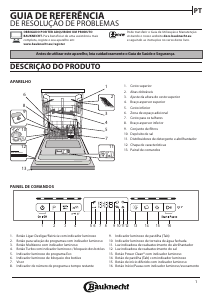 Manual Bauknecht BFO 3T323 P6.5M X Máquina de lavar louça