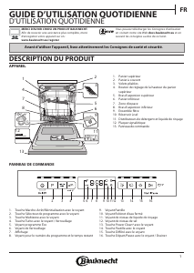 Mode d’emploi Bauknecht BFO 3T333 DLM X Lave-vaisselle
