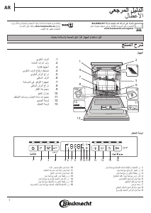 كتيب Bauknecht BFO 3T333 DLM X غسالة صحون