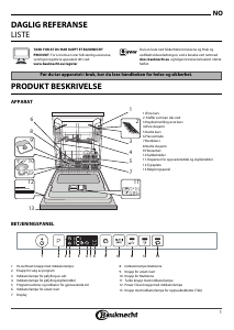 Bruksanvisning Bauknecht BIO 3T323 PE6M Oppvaskmaskin