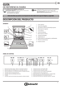 Manual de uso Bauknecht BKFC 3C26 Lavavajillas