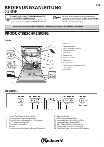Bedienungsanleitung Bauknecht BKFC 3C26 Geschirrspüler