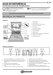 Manual Bauknecht BKFC 3C26 Máquina de lavar louça