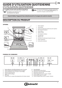Mode d’emploi Bauknecht BKFC 3C32 C Lave-vaisselle