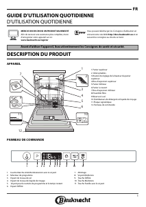 Mode d’emploi Bauknecht BKIC 3C26 Lave-vaisselle