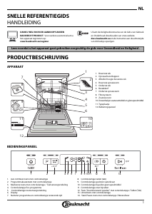 Handleiding Bauknecht BKUC 3C26 X Vaatwasser