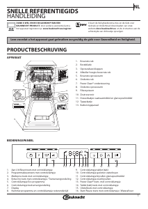 Handleiding Bauknecht BSBO 3O21 PF X Vaatwasser