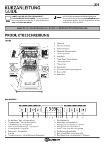 Bedienungsanleitung Bauknecht BSBO 3O21 PF X Geschirrspüler