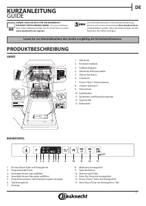 Bedienungsanleitung Bauknecht BSIO 3O35 PFE X Geschirrspüler